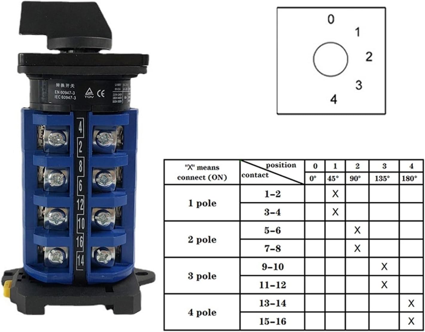 LW26-63 Rail Mounted Multi Position Rotary Cam Switch 690V 63A 4 Pole Universal Changeover YMW26 LW28(0-1-2-3-4)