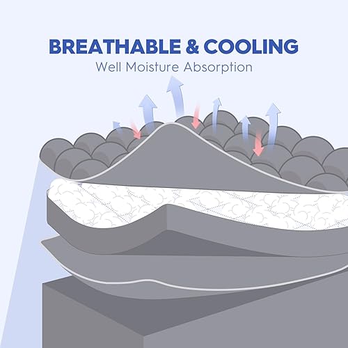 Miniatura 5 de Cubrecolchón tamaño King, extra grueso, refrescante, para dolor de espalda, protector de colchón de felpa con bolsillo profundo elástico de 8 a 21