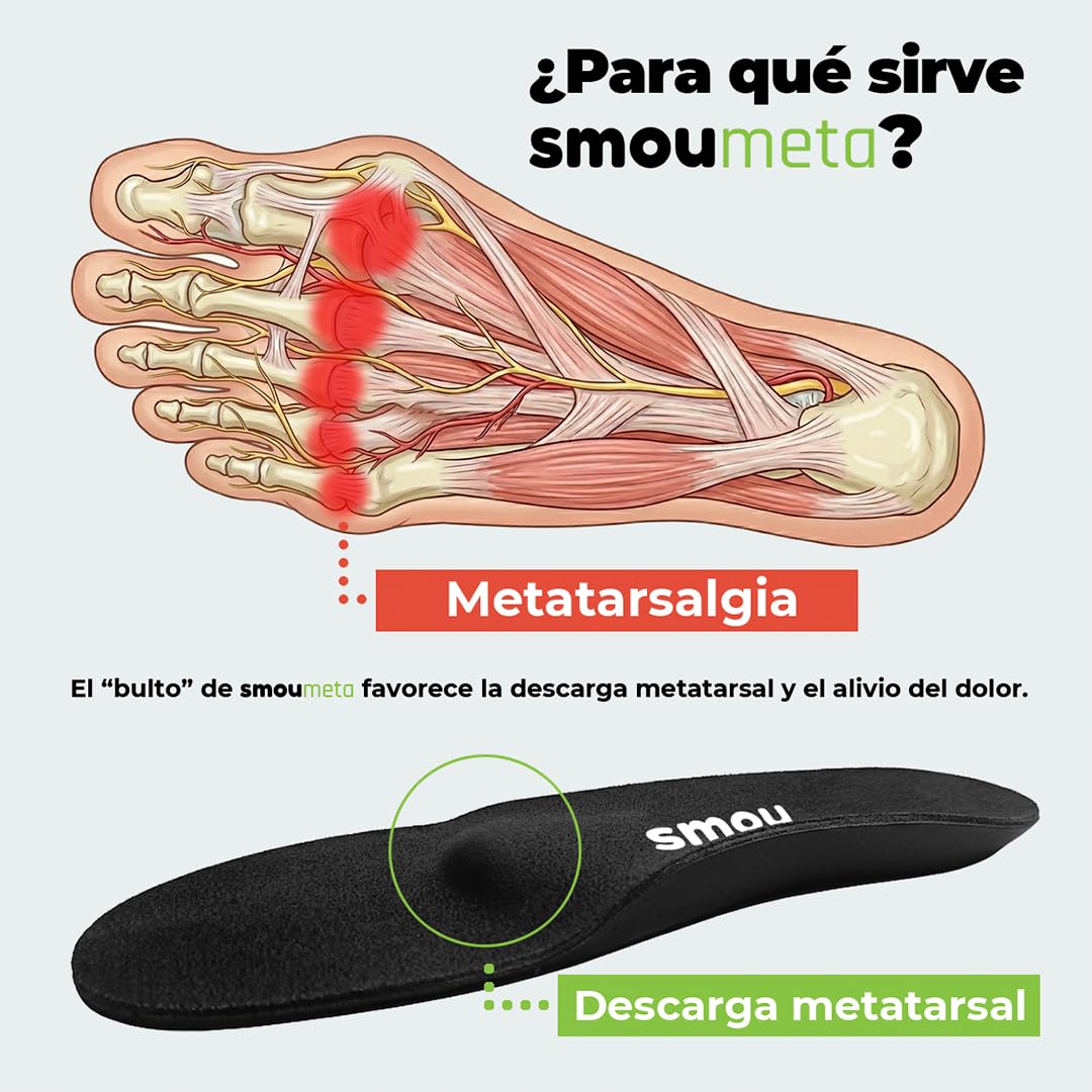 Plantillas Metatarsalgia SMOU Meta para Neuroma de Morton Dolor Metatarsal Almohadillas Metatarsianas Memory Foam Amortiguación Hombre Mujer