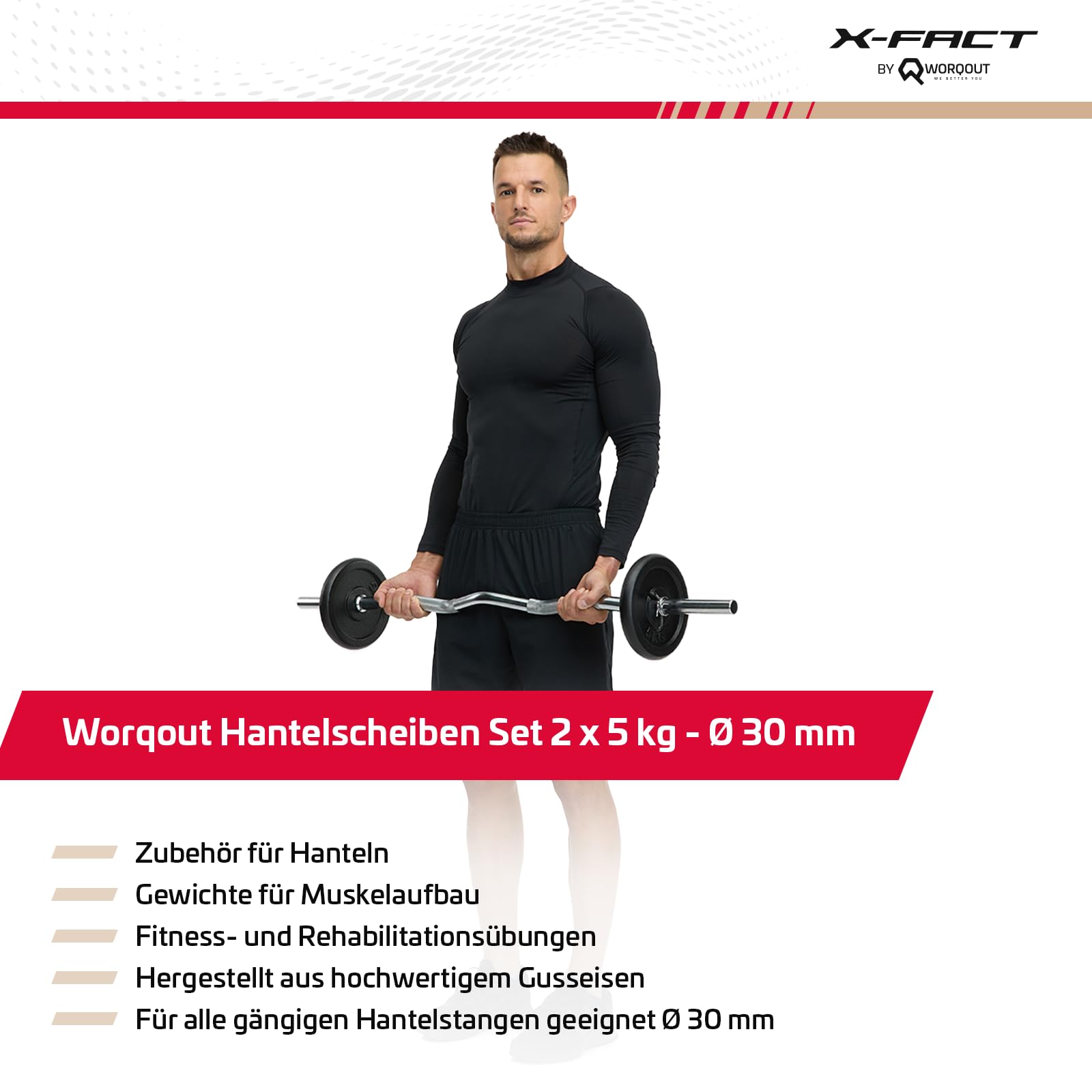 Set di dischi per bilanciere – 2 x 5 kg, Ø 30 mm, in ghisa per allenamento di forza