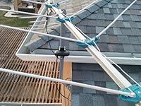 Review Image by G. Bains G. Bains