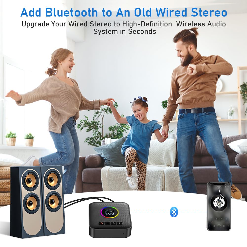 AXFEE Ricevitore Bluetooth 5.4 HiFi, 3.5mm RCA jack Audio, Adattatore Audio, Impianto Stereo, Casse, Bassa Latenza Wireless, per Tablet/Smartphone/PC/laptop/Cuffie/TV