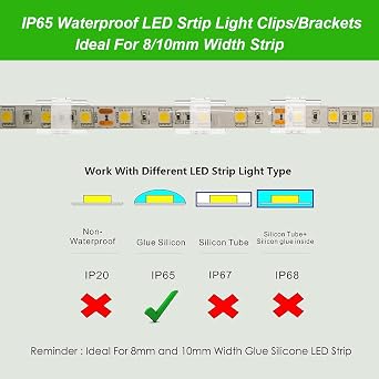 ATB- 100 Pack LED Strip Light Mounting Brackets, Self-Adhesive & Screw-in Dual Installation, LED Clips for 8-10mm (0.31-0.39in) Width, Height <2.8mm (0.11in) Indoor Strip Lights, Include 102 Screws