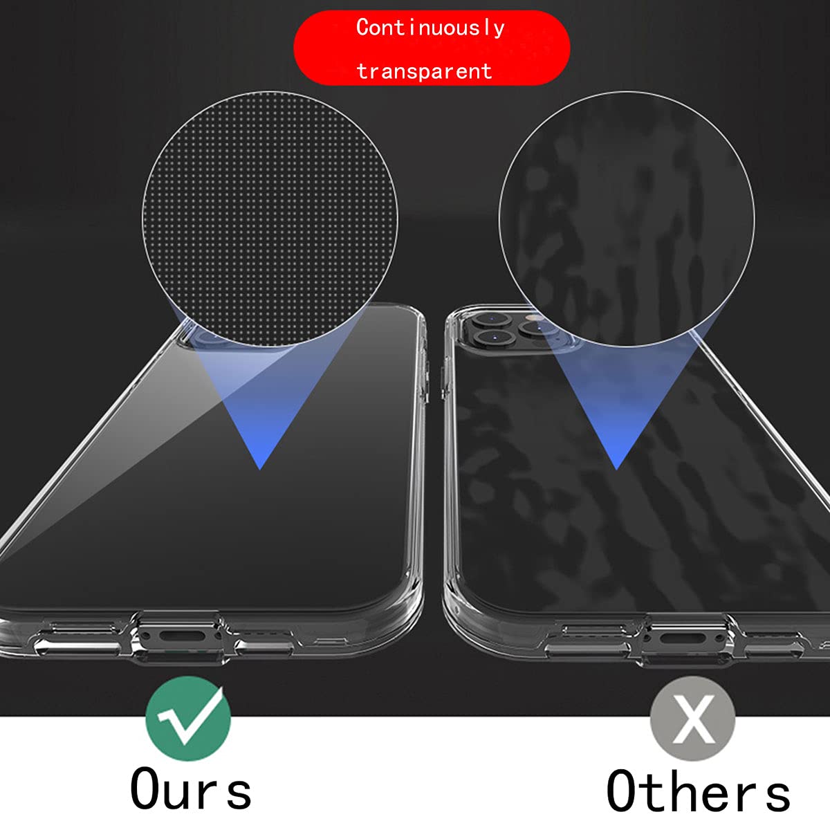 HANDY SCHUTZ HÜLLE TPU + DISPLAY GLASFOLIE SCHUTZGLAS Für TCL 40