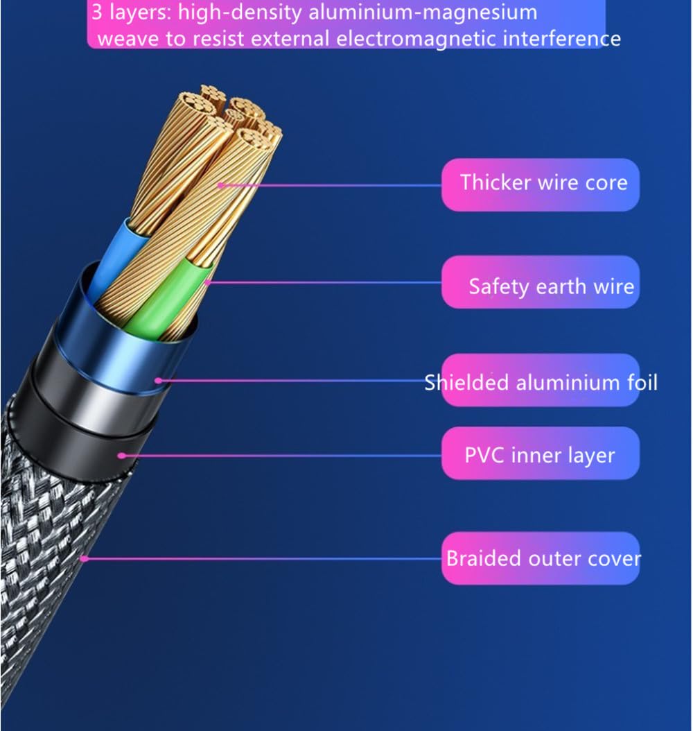 H.May 8K HDMI Cable 2.1,(7680x4320,8K/60Hz,4K/120Hz,2K/144Hz,1080P/240Hz),HDTV Interface - Image 4