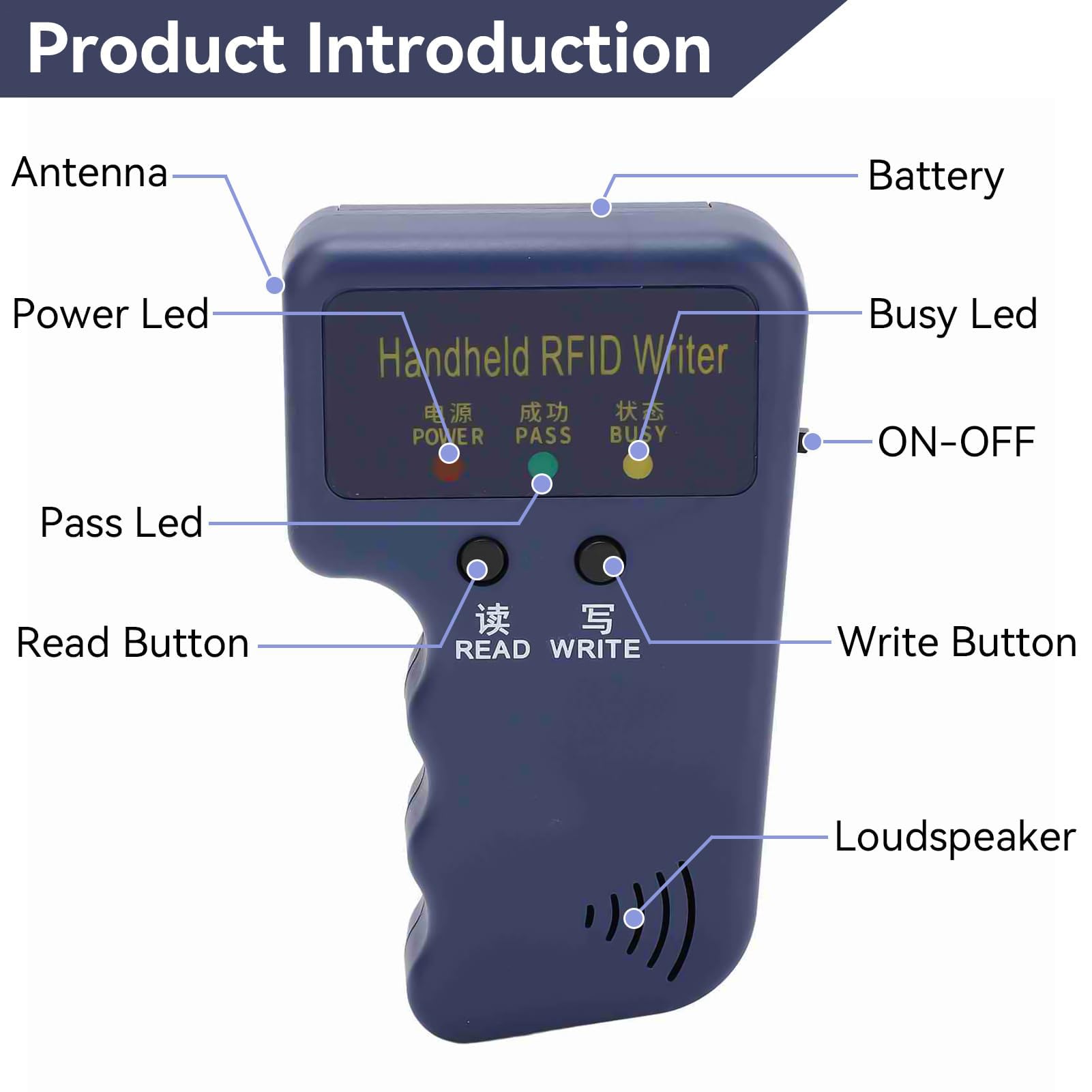 Lecteur duplicateur carte identification portable 125 kHz haute performance copieur cartes stationnement