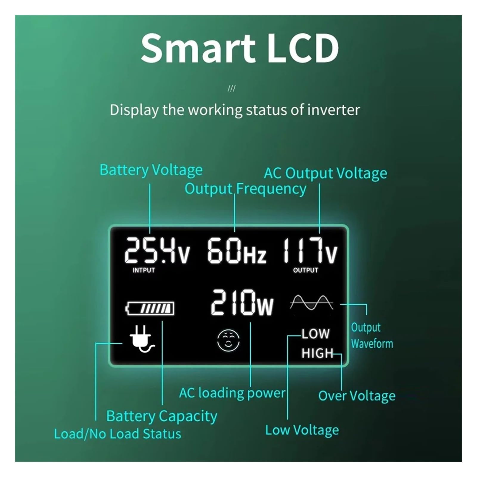Inversor Potencia DC12V 24V48V AC 220V 110V Potencia 12KW 10KW 8KW UPS para Cargador Inversor Sinusoidal para Pura Convertidor Solar Coche RV Convertidor