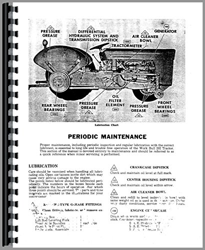 Operators Manual Massey Ferguson 202 204 Tractor      Plastic Comb – January 1, 2017