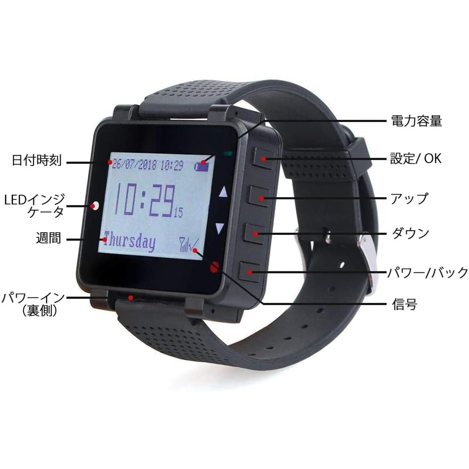 Amazon.co.jp: Retekess T128 呼び出しベル ワイヤレススタッフ