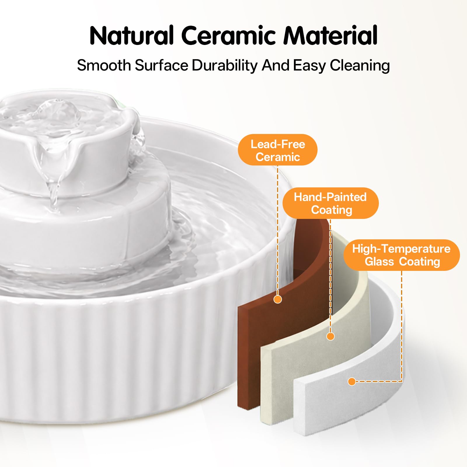 Fontana per gatti in ceramica, 2,1 l, per gatti, in ceramica, silenziosa, con filtro ai carboni attivi, per più animali domestici, colore bianco