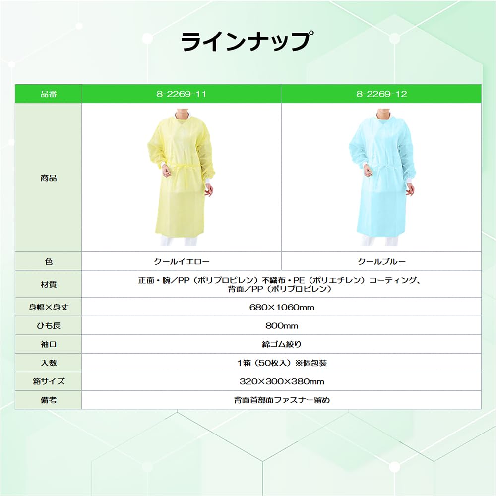 アズワン ナビス アズワン アイソレーションガウン(クールタイプ) ブルー Amazon.co.jp: アズワン アイソレーションガウン(クールタイプ