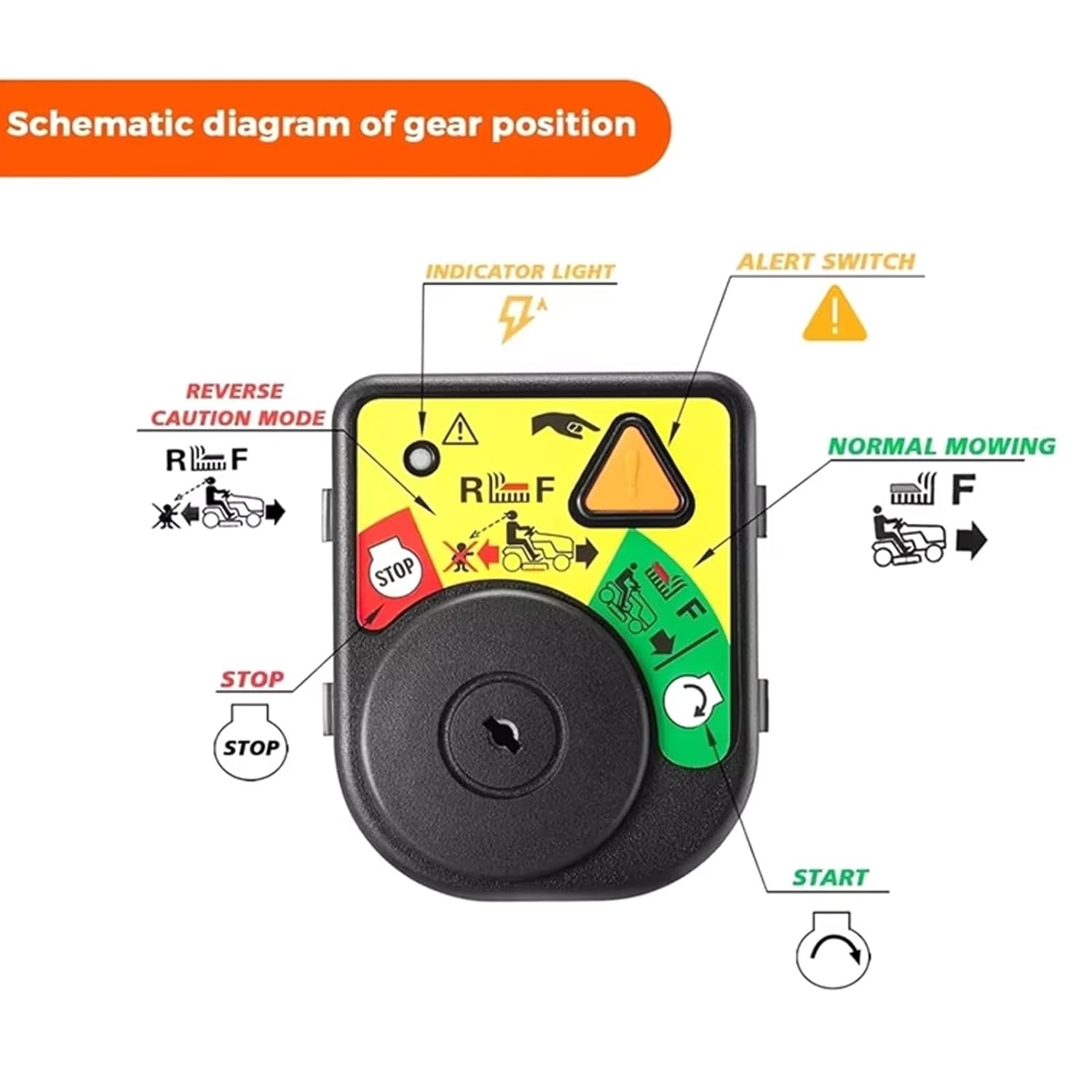 Universal Ignition Switch Module, OE 72504227, ABS Material, Compatible with Cub Cadet Lawn Tractor GT1054 GT1554 GT2042 GT2148 GT2542 GT2544 GT2550