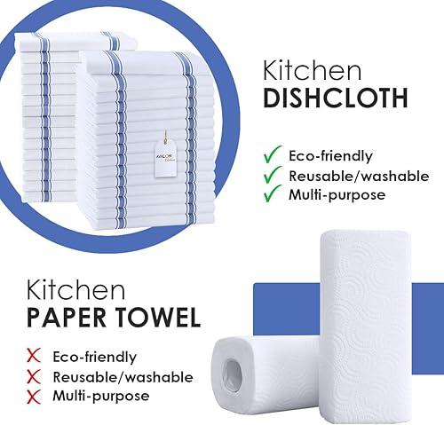 Miniatura 2 de Towels Set (Value Pack of 12) Size 15x25 Inch, 100% Cotton Soft & Absorbent Dish Towels, Tea Towels, Multipurpose Terry Kitchen Towels for Household