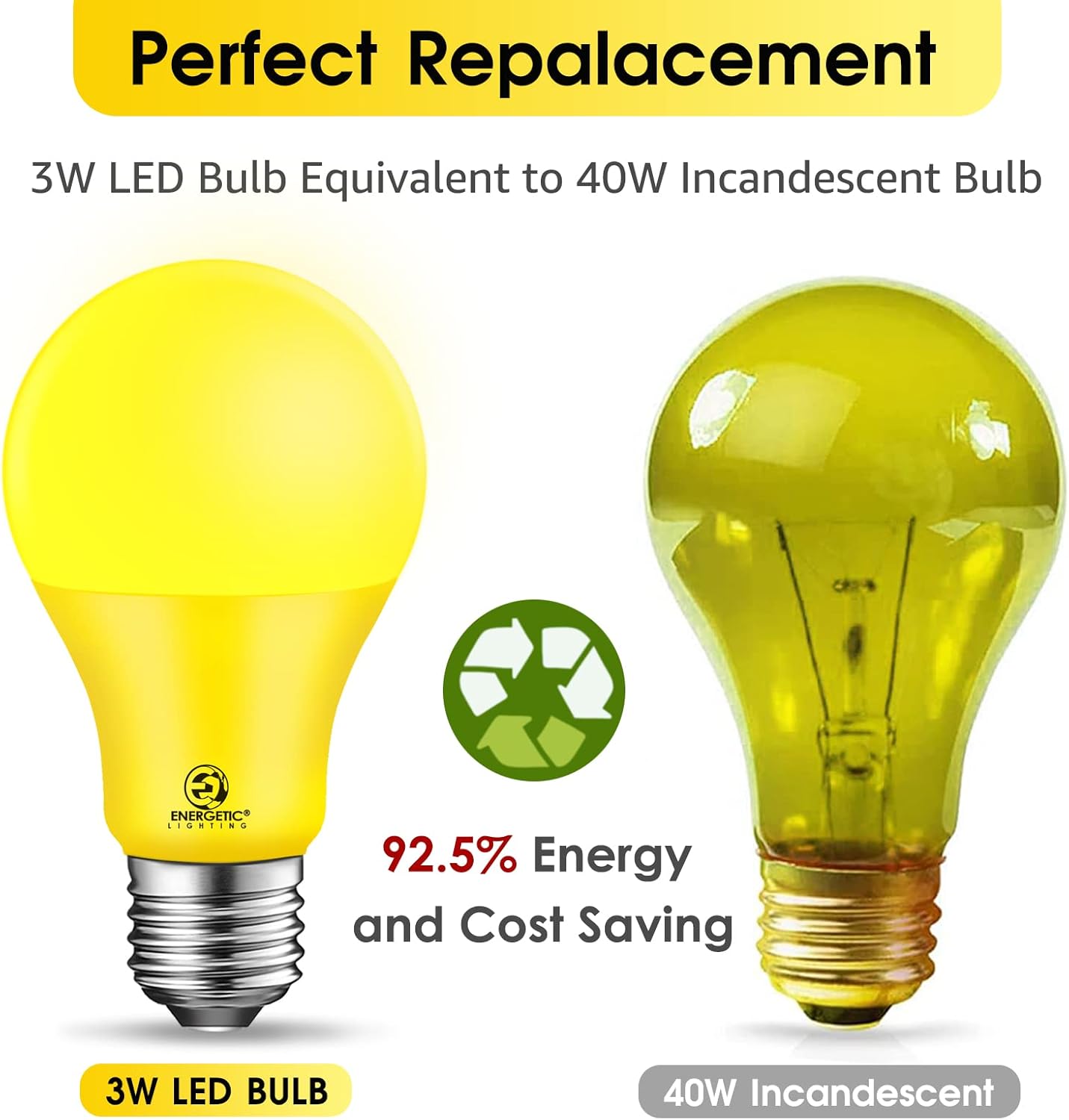 Energetic A19 Yellow Light Bulb, 3W Equivalent 40W, E26 Base Non-dimmable LED Bulb for Indoor Use, Home Party Decoration and Holiday Lighting, ETL Listed, 2 Pack