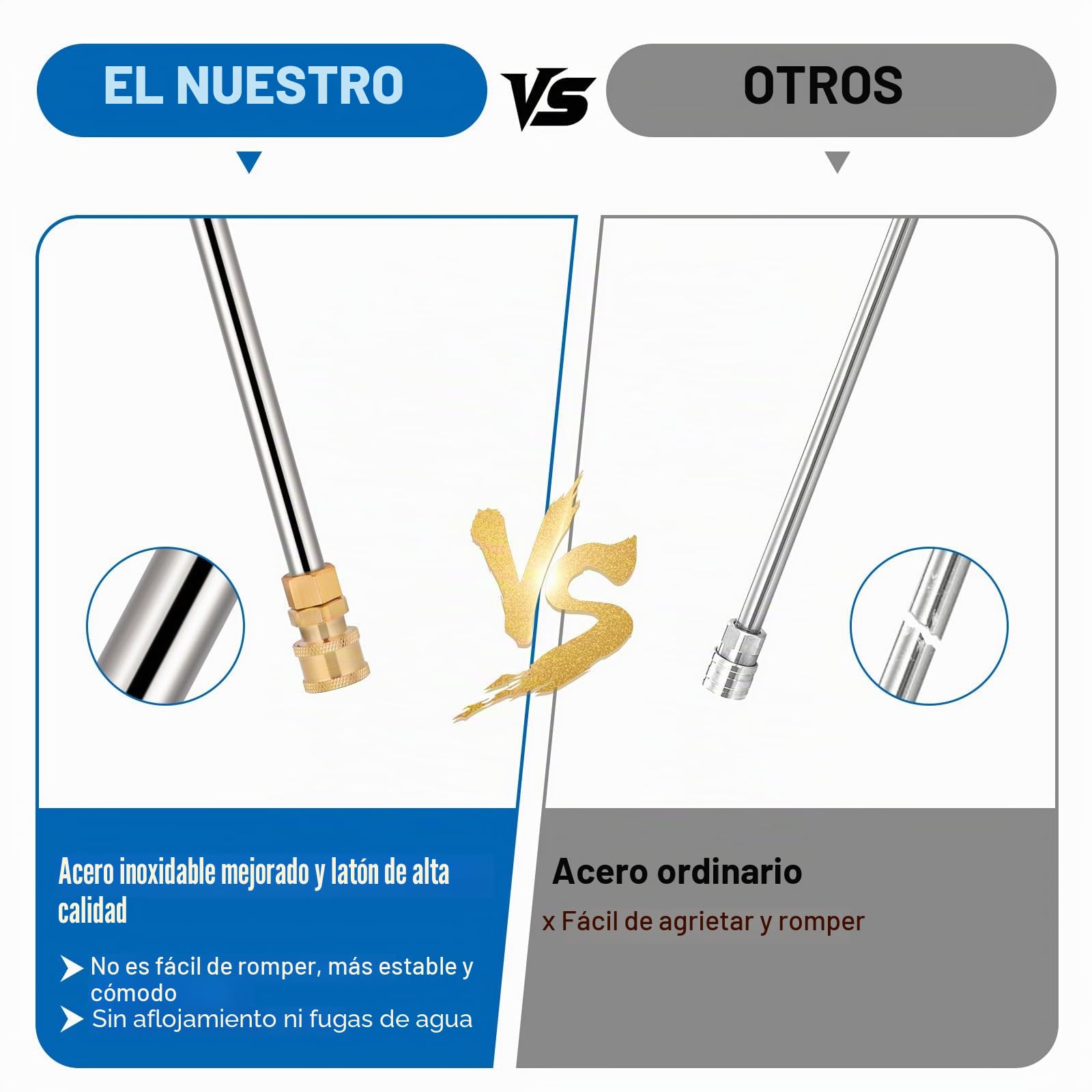 Kit de Extensión para Hidrolimpiadora 4000PSI,3 Varillas Curvas