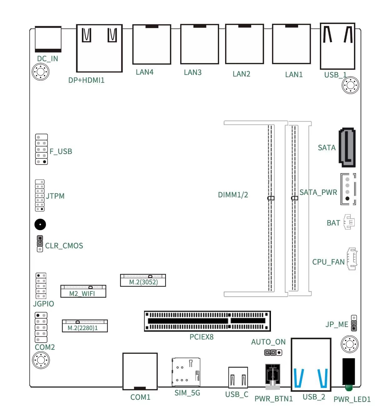 Firewall Mini PC i7 13620H, 2x 10G SFP+, 4x 2.5G LAN, DDR5 Fanless Router