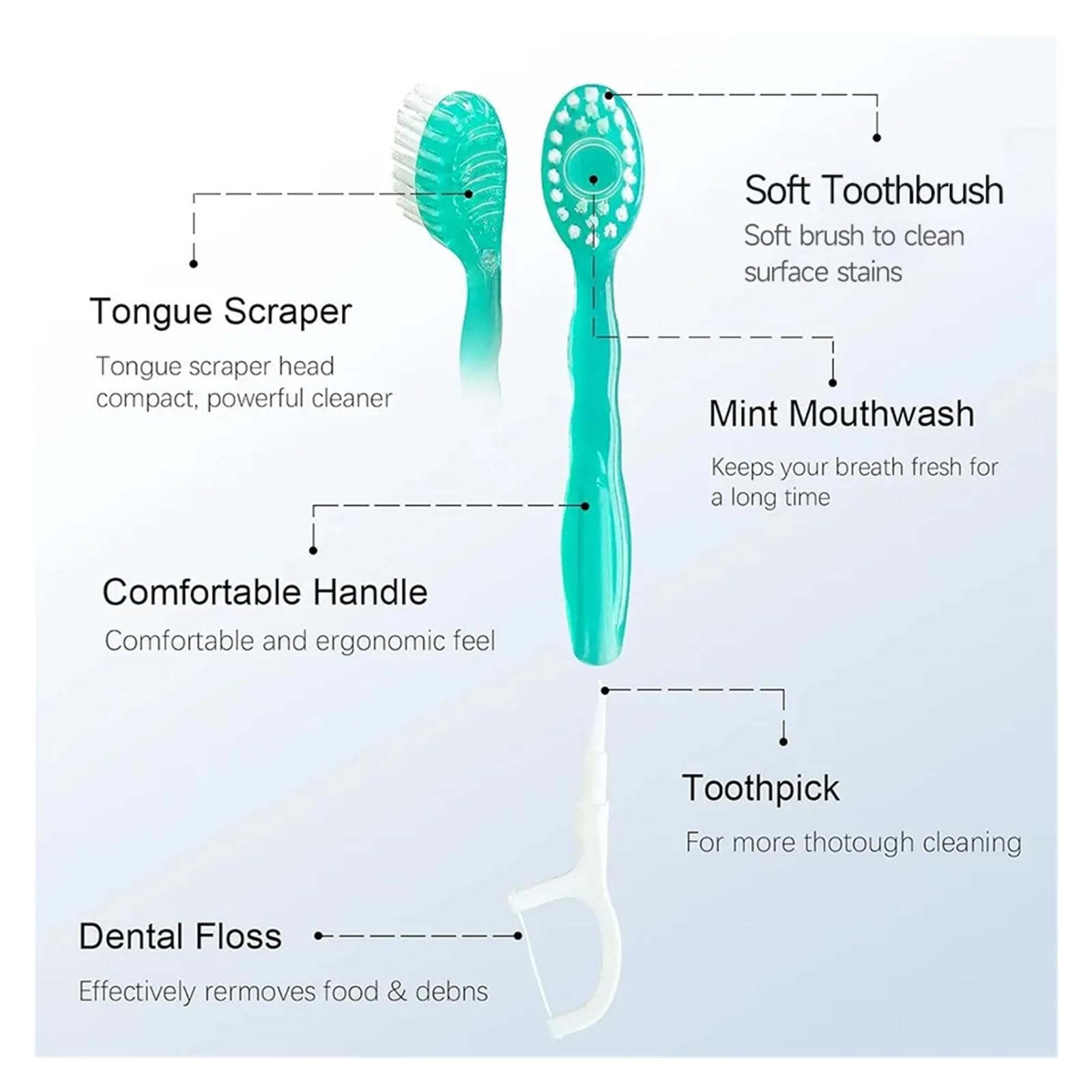 5-in-1 Einweg Reisezahnbürste mit Zahnseide für Erwachsene, tragbar | Kompakte Mundhygiene: Zahnbürste, Zahnseide & Zahnstocher in einem – ideal für unterwegs.(Pack of 32 pcs)