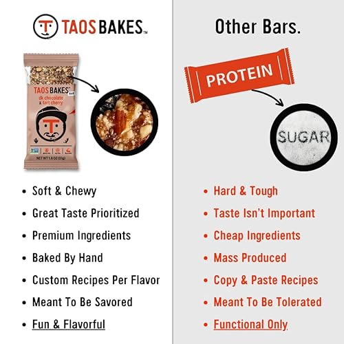 Miniatura 37 de Taos Bakes – Paquete variado – Barras de desayuno – Barras de granola con alto contenido de proteínas y altas en fibra – Sin gluten y sin OMG