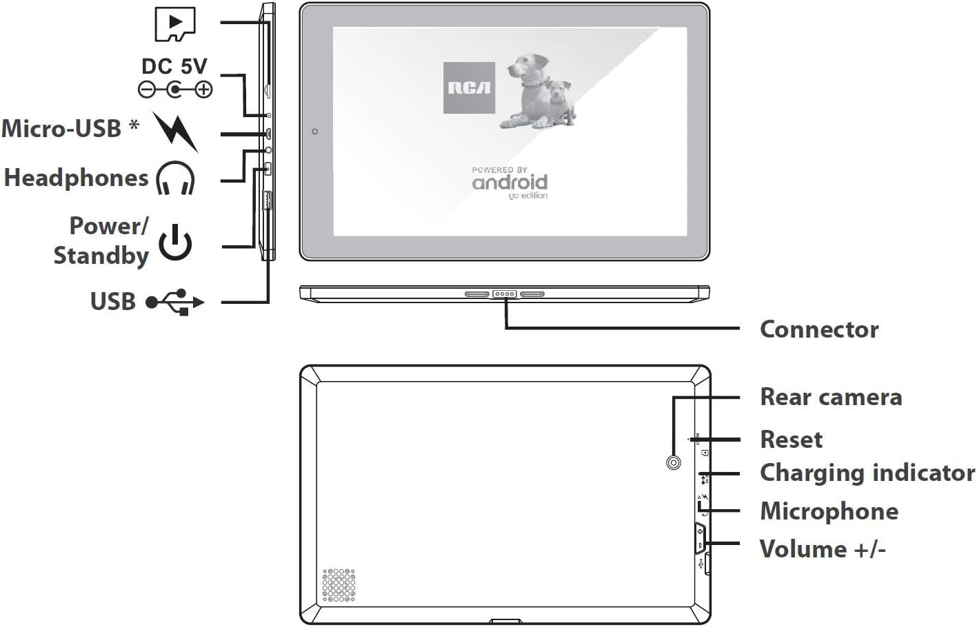 RCA Galileo 11.5" 32 GB Touchscreen Tablet Computer with Keyboard Case Quad-Core 1.3Ghz Processor 1GB Memory 32GB HDD Webcam Wifi Bluetooth Android 6.0 - Charcoal