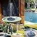 FEELLE Solar Fountain, Solar Bird Bath Fountain Pump 1.4W Solar Powered Water Pump Kit for Birdbath, Pond, Pool and Outdoor Garden