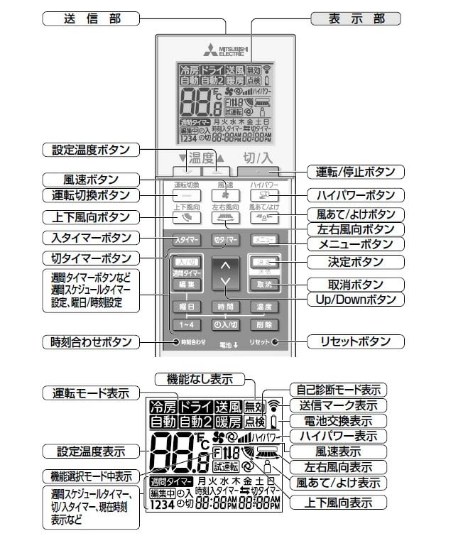 Amazon.co.jp: 三菱 店舗・事務所用パッケージエアコン Mr.SLIM用