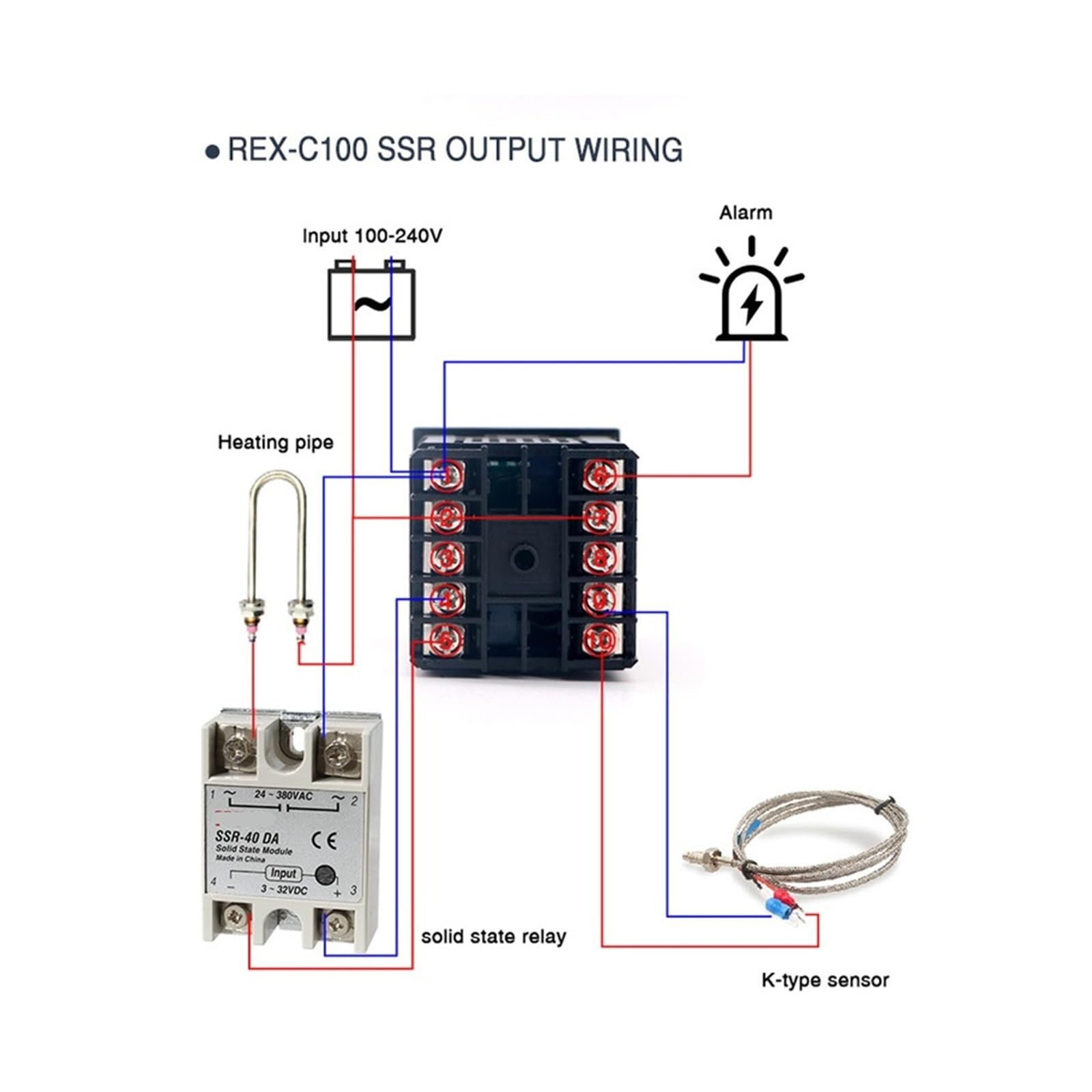 Regulator temperatury PID REX-C100, 220V, 400 stopni, termostat cyfrowy, wyjście 40 A, SSR, termopara typu K (zestaw 1 wyjście SSR)