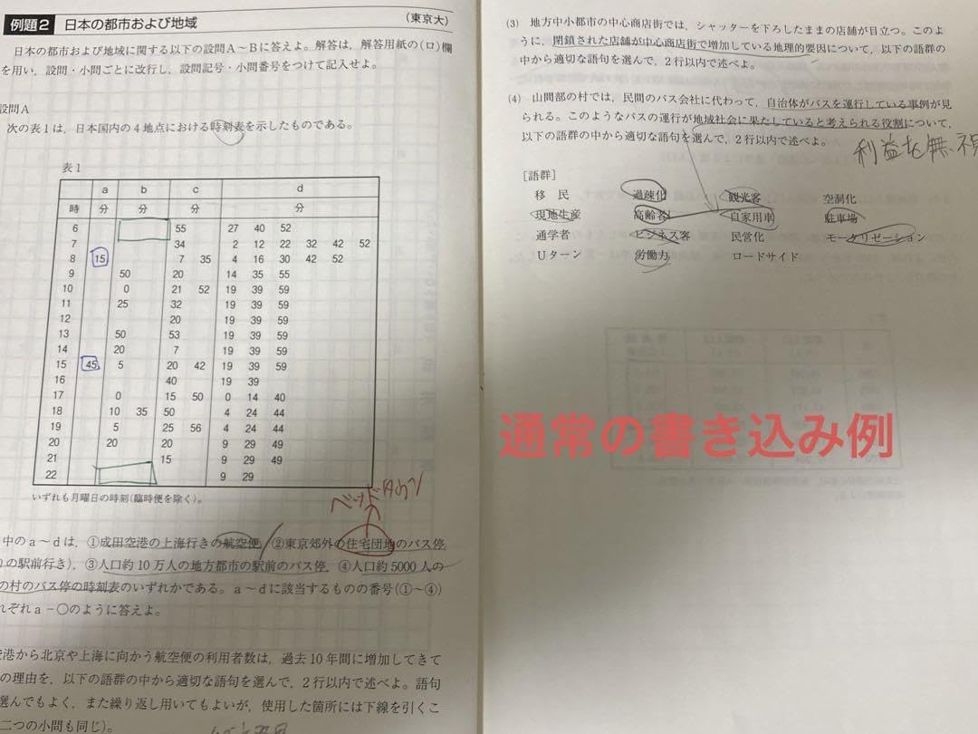 Amazon.co.jp: 東大特進 東大地理特講 村瀬先生 プレ〜第Ⅴ期 : おもちゃ