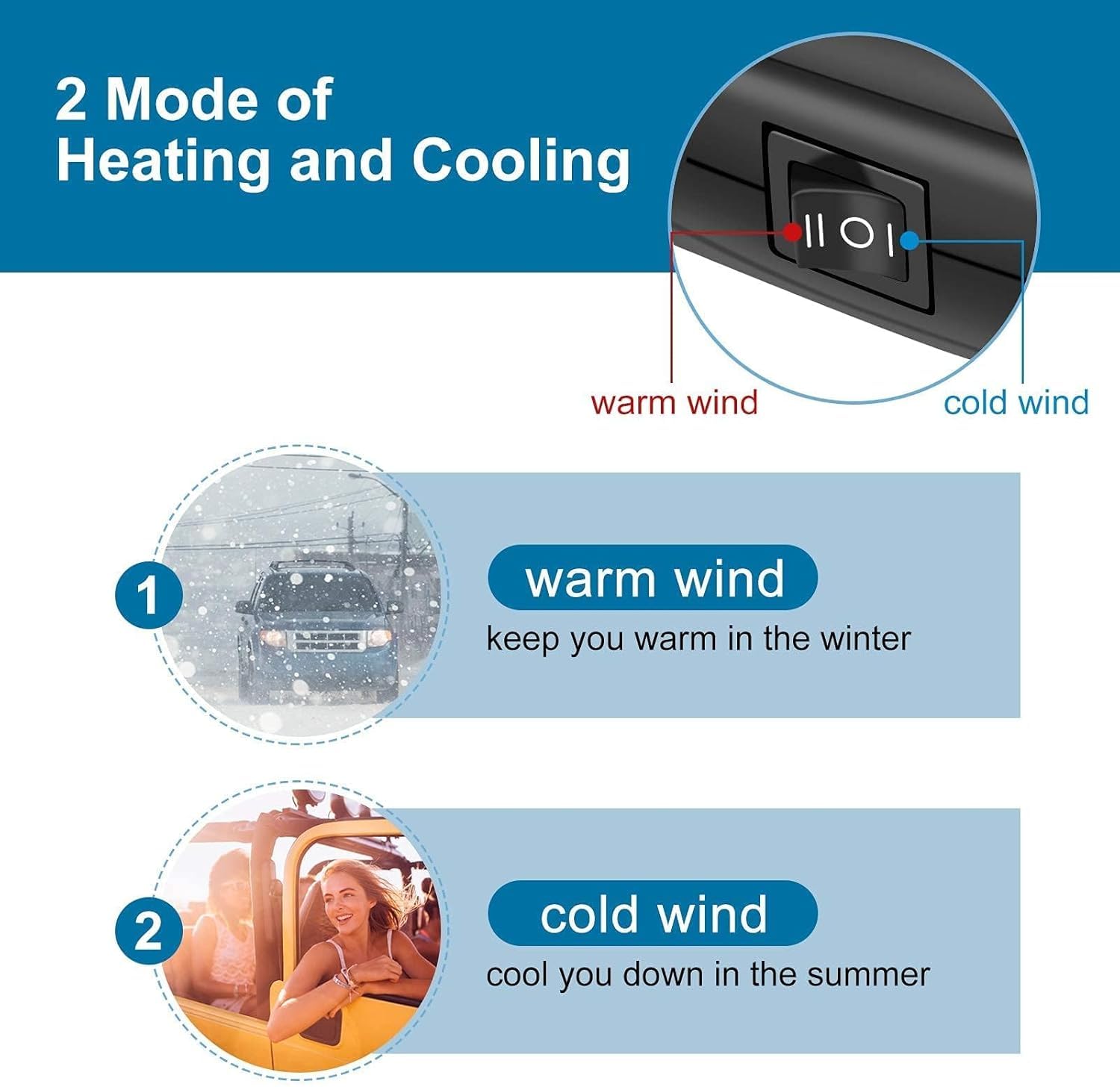 12V 150W Auto Heizgebläse, Climatizzatore Auto Portatile, Riscaldatore e Ventilatore Presa Accenditore, Design Compatto, Funzionamento Silenzioso, Ideale per Viaggi
