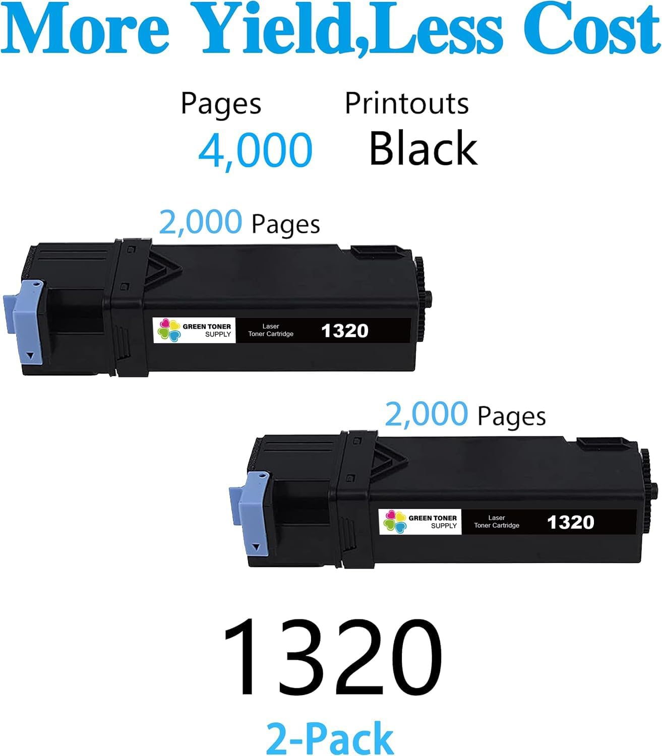 Compatible Toner Cartridge Replacement for Dell 310-9058 1320 to Used with Dell Color Laser 1320c Printer (Black, High Yield) 2-Pack