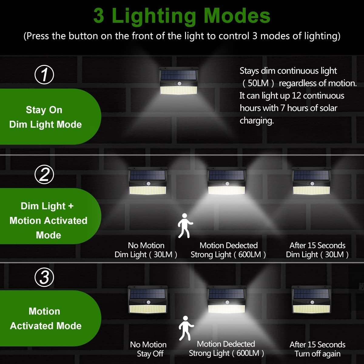 318 LED Solar Motion Sensor Lights Outdoor with 3 Lighting Modes, 270° Wide Angle Lighting, IP67 Waterproof. Wireless Security Solar Powered Flood Lights for Outside Fence Wall Yard(6500K, 2 Pack)