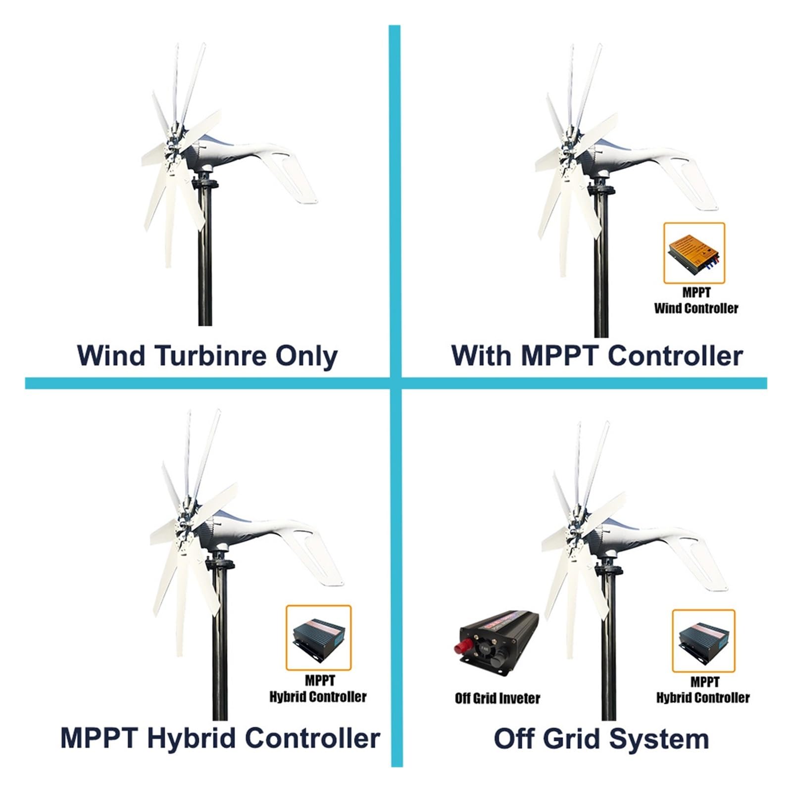 Hochleistungs-Windturbinengenerator, 1000 W Windkraftanlage Generator 12 V 24 V 48 V DC 220 V AC Home System Grüne Alternative Energie Sonnenkollektoren Home Energy Solutions Hohe Windenergienutzung (