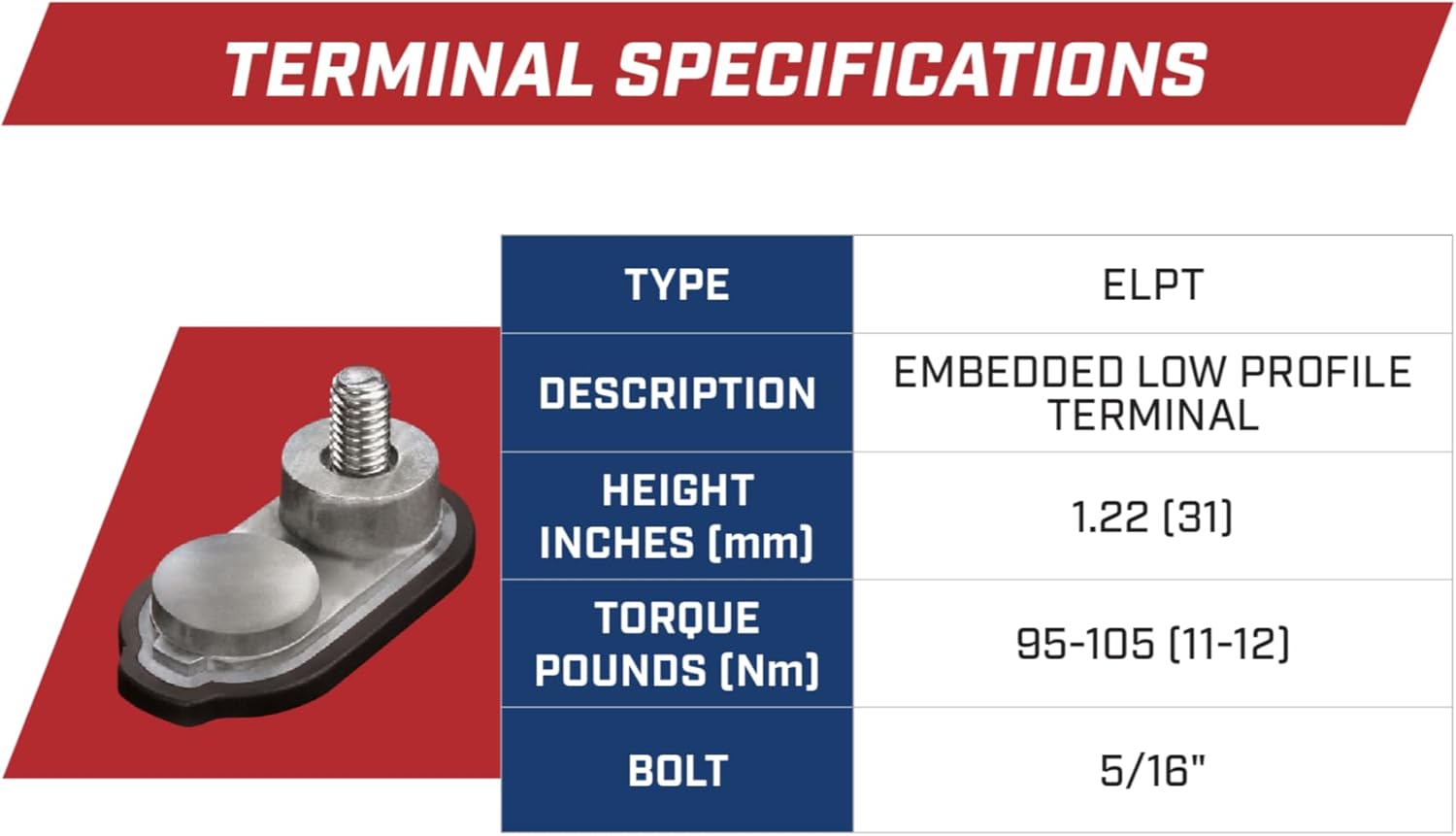 (Set of 4) Pacer P-105 6 Volt 220Ah Deep Cycle Golf Cart, Solar, Marine, RV & Industrial Use Battery | BCI Group GC2 ~ Compatible with T-105 | T-605