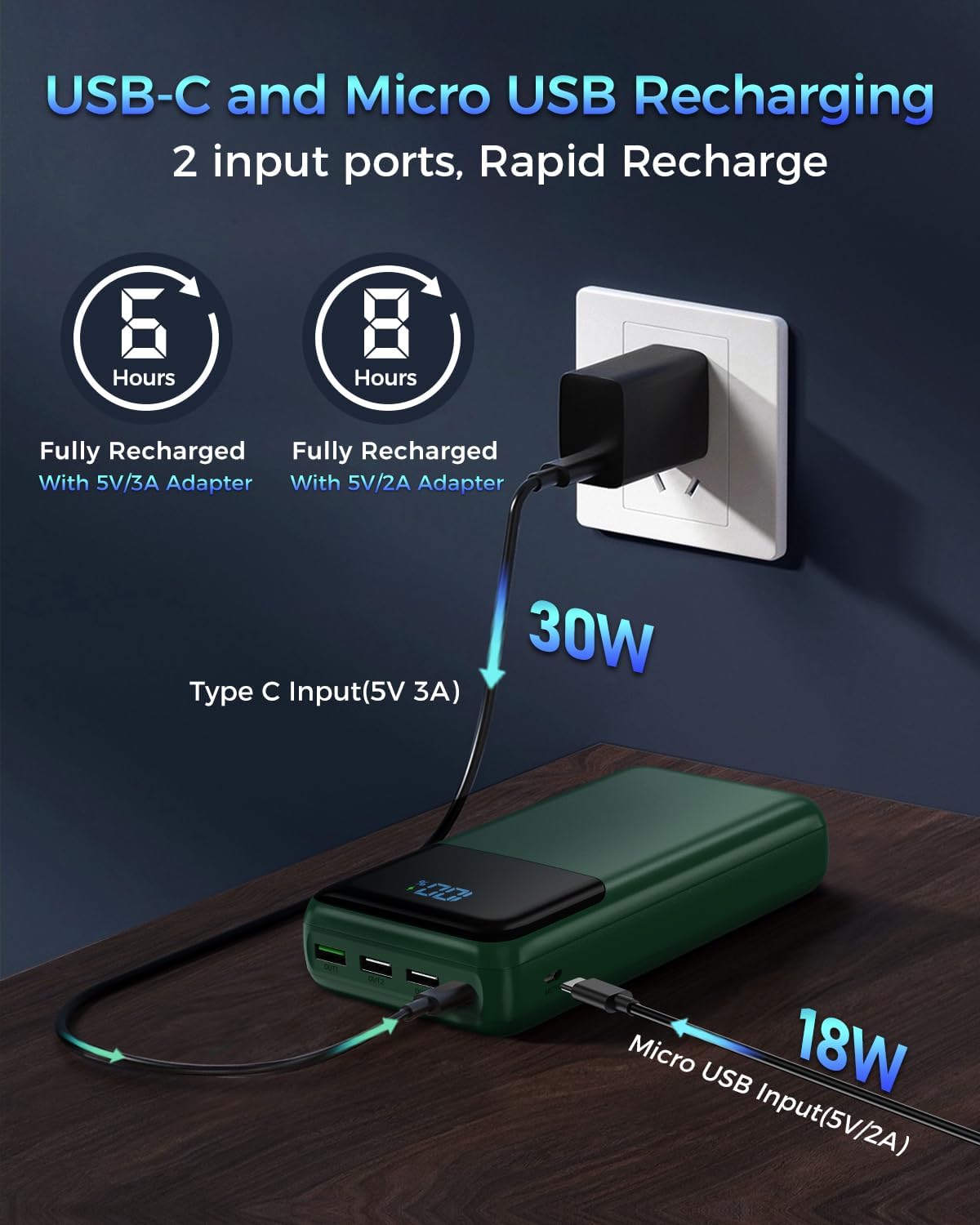 Portable Charger Power Bank 50000mAh, USB-C PD 30W Fast Charging External Battery Pack with 4 Outputs & 2 Inputs, Portable Phone Charger for iPhone 17/1615/14/13/12/11 Samsung Android (Dark Green)