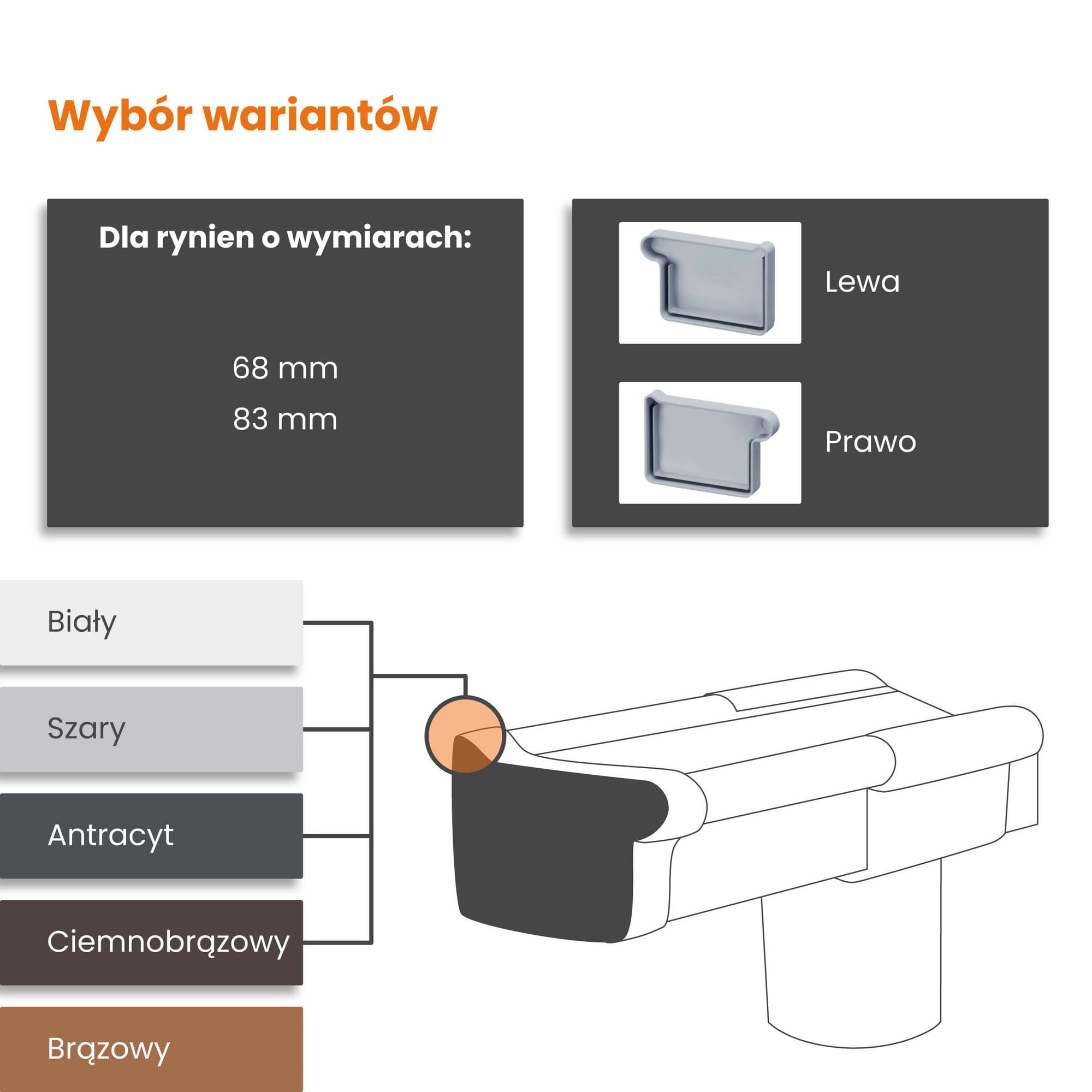 INEFA Zakończenie rynny, półokrągłe, PVC 68mm, lewe Białe akcesoria rynnowe, prostymontaż na wcisk,made in Germany