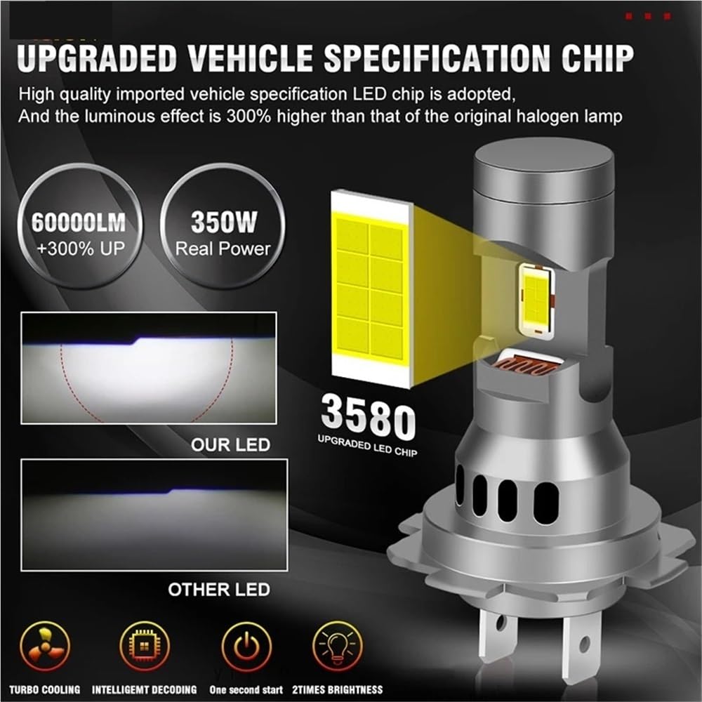 350W Turbo H7 LED CANBUS Światła 60000LM H4 H11 9012 9005 9006 Lampa 3580 CSP Bezprzewodowe żarówki samochodowe z wentylatorem(H7)