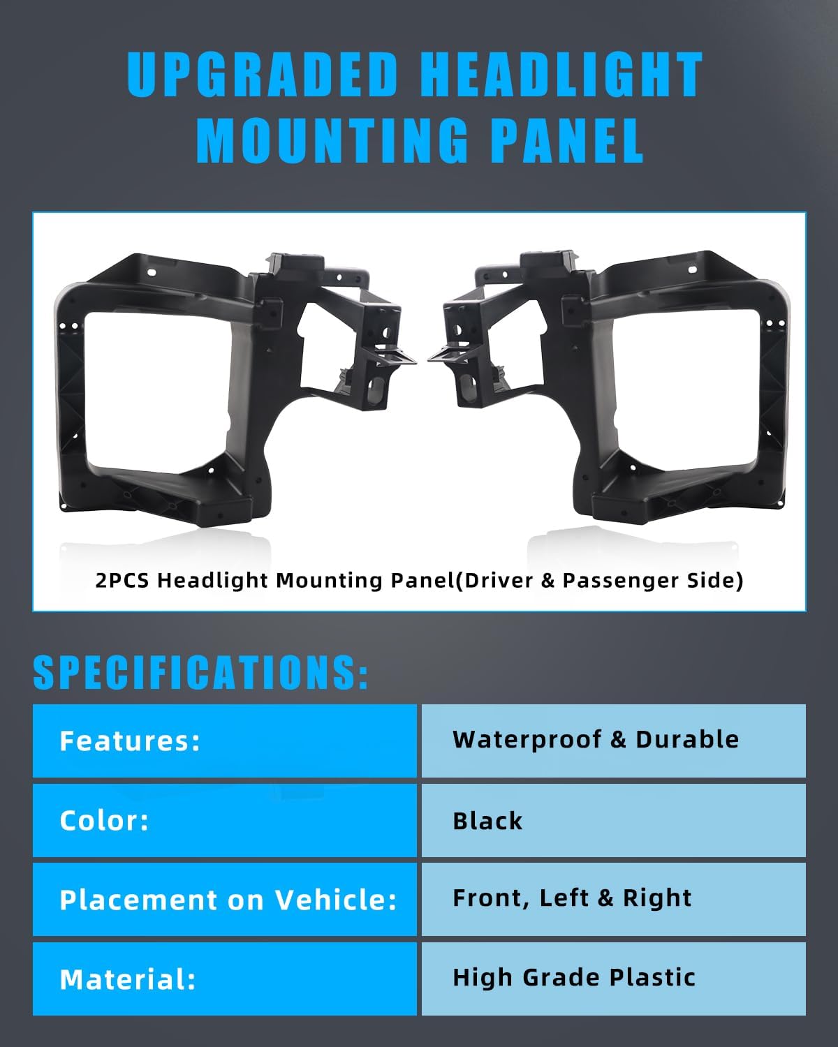 Headlight Mounting Panel Front Driver & Passenger Side for J-e-e-p Cherokee 2014-2018, Front Headlight Mounting Panel Reinforcement Replace CH1221122, CH1221121 68227483AA 68227484AA, 1 Pair