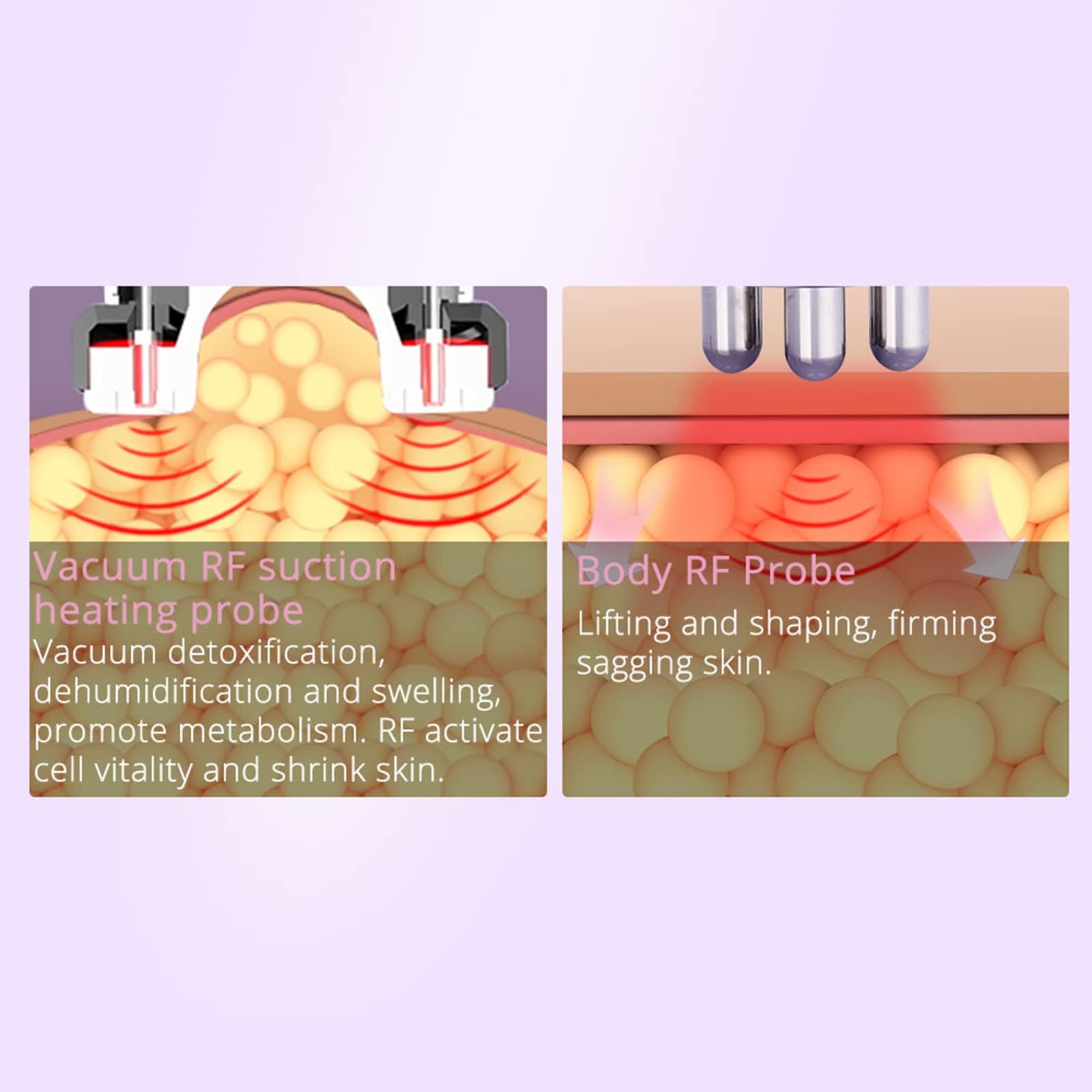 RF Cavitation Beauty Maszyna do pielęgnacji twarzy, antycellulitowe urządzenie wyszczuplające, mikroprądowa liposukcja próżniowa peeling skóry, usuwanie zmarszczek
