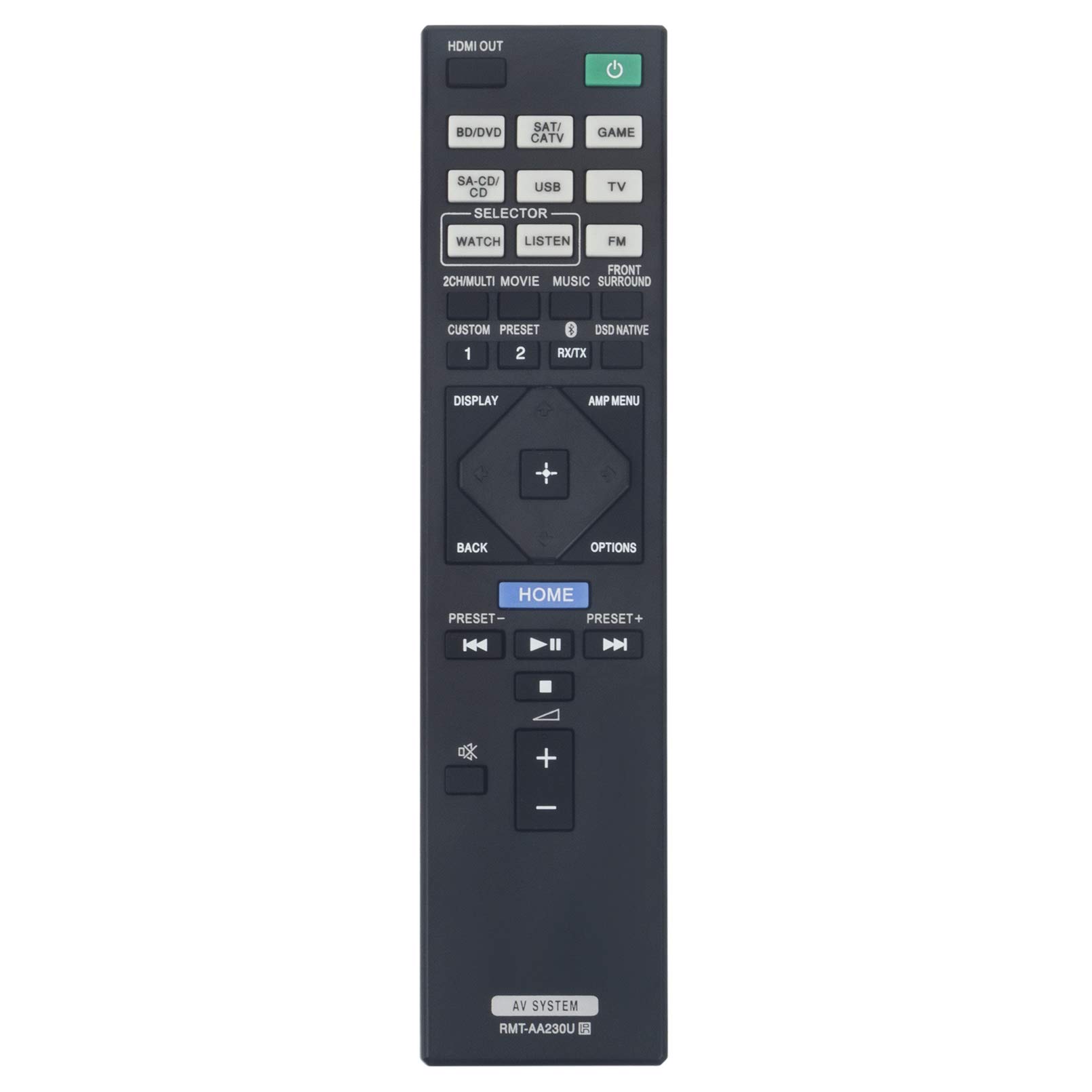 PerFascin RMT-AH401U RMTAH401U Replacement Remote Control fit for Sony Multi Channel AV Receiver STR-DN1070 STRDN1070