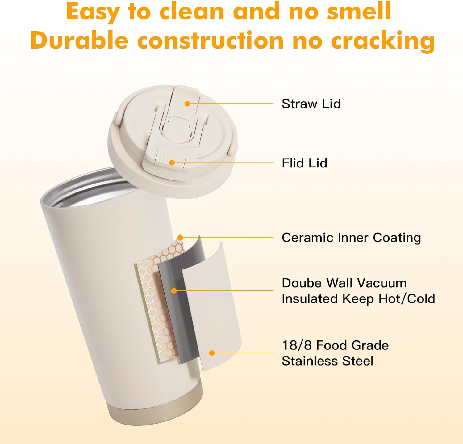 2 Pack 17oz Insulated Coffee Mug, Leakproof Travel Coffee Tumblers With Strap, Vacuum-Insulated Stainless Steel Reusable Coffee Cup for Hot & Cold Drinks - Image 4