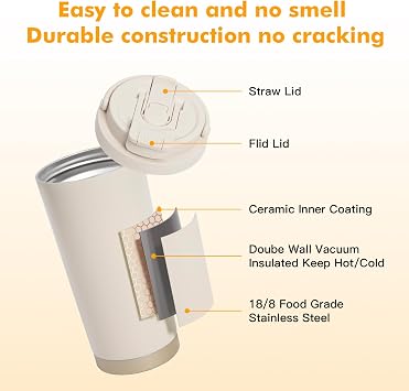 2 Pack 17oz Insulated Coffee Mug, Leakproof Travel Coffee Tumblers With Strap, Vacuum-Insulated Stainless Steel Reusable Coffee Cup for Hot & Cold Drinks