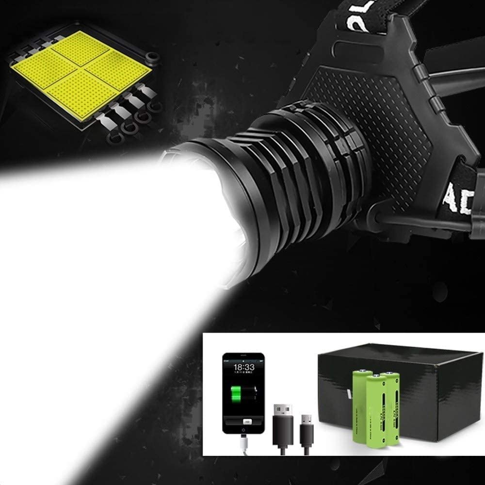 Latarka czołowa, podświetlana latarka czołowa, wskaźnik pojemności ładowania USB z wyjściem teleskopowym LED, latarka czołowa LED dla dorosłych i dzieci, kemping, turystyka piesza