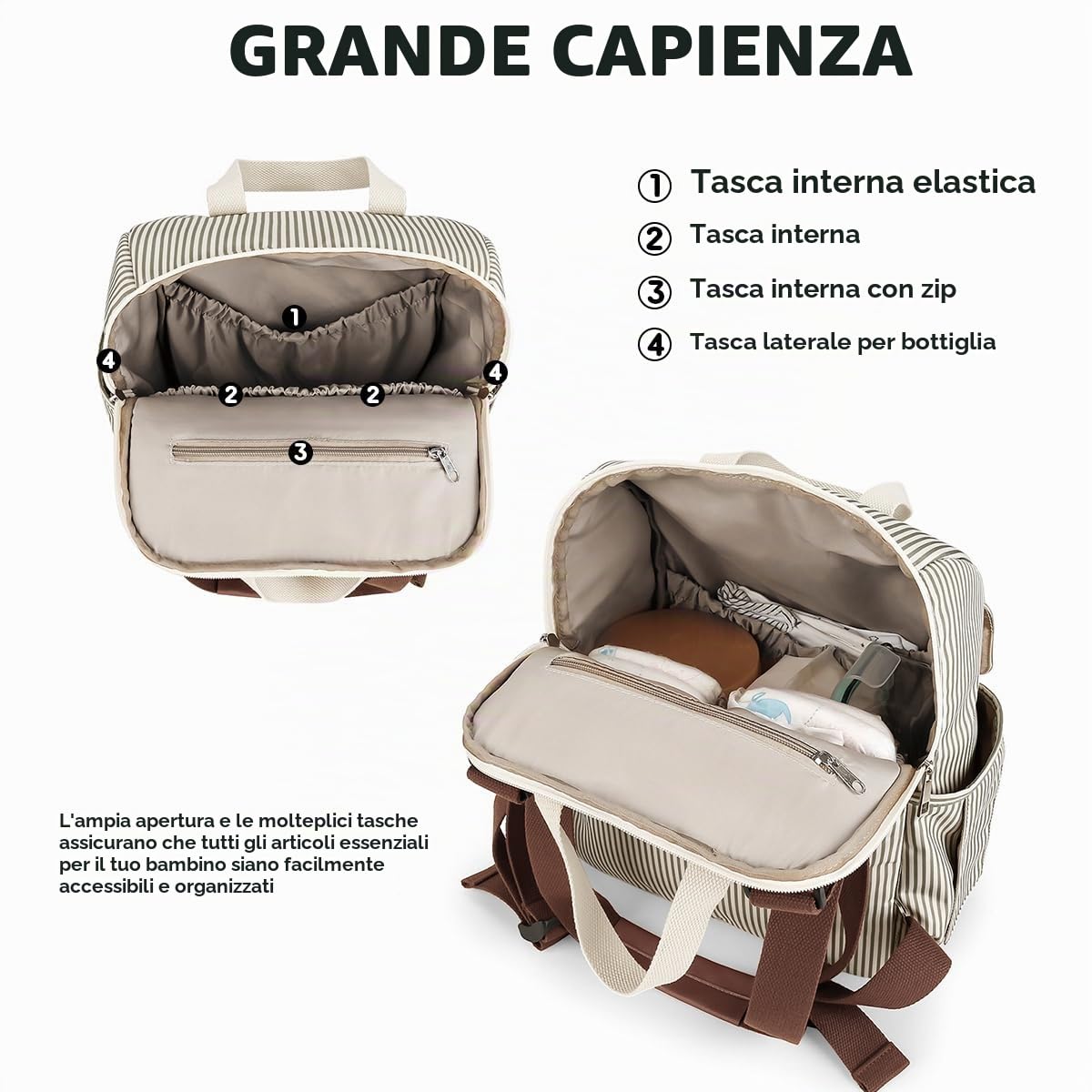 SONARIN Versatile Zaino Fasciatoio,Multifunzionale Borsa per Pannolini Zaino Mamma Convertibile Borsa a Tracolla Borsa Fasciatoio da Viaggio con Fasciatoio & Borsa per Bottiglia