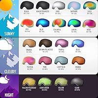 Vista 7 de OutdoorMaster Ski Goggles PRO Replacement Lens - 20+ Choices Fotocrómico Vlt 10%-80% Gris