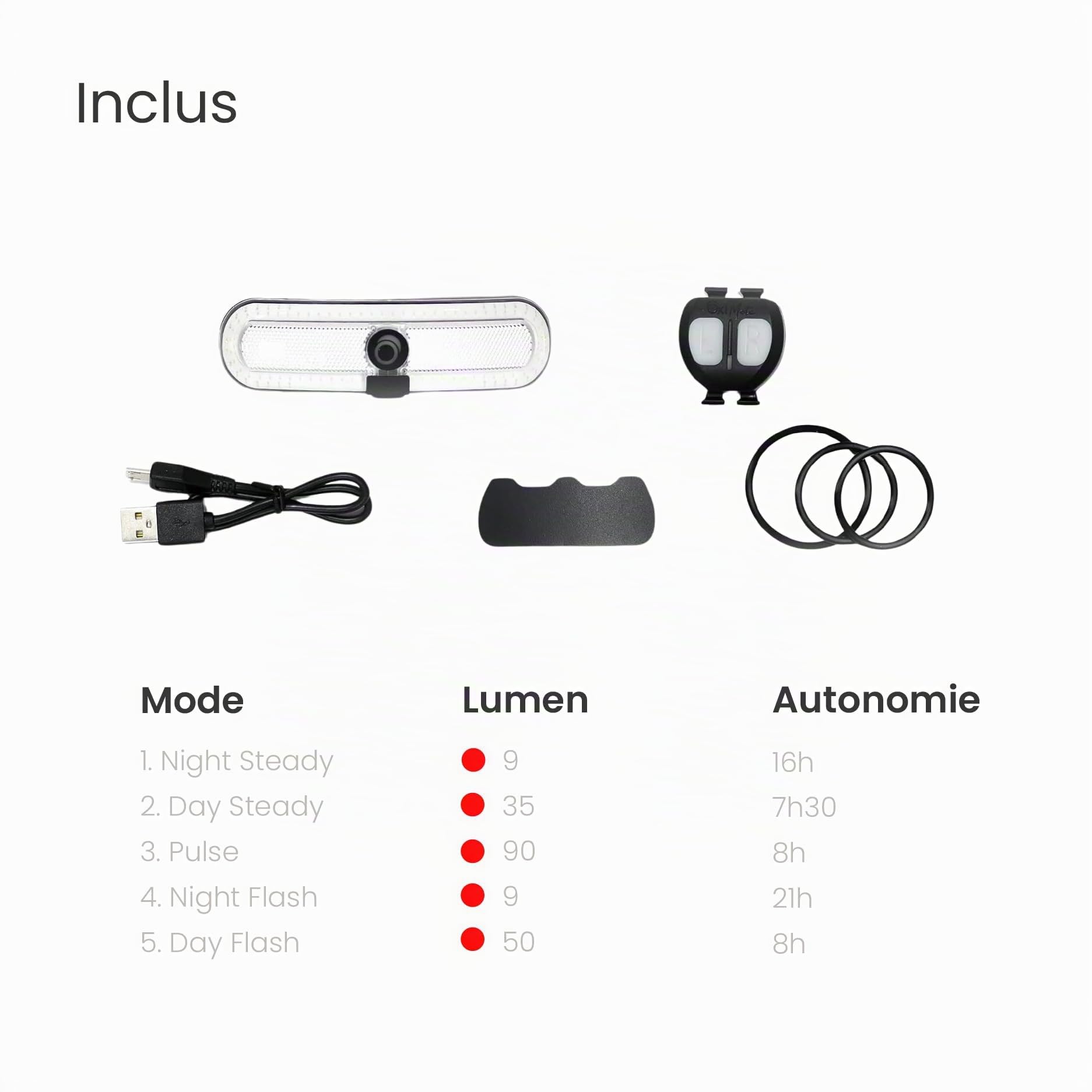 Overade Innovation Française - Éclairage Turn Pour Casque Vélo Et Trottinette, Rouge Avec Clignotants Droit-Gauche, Télécommande Oximote Incluse, Fonction Feu Stop En Option.
