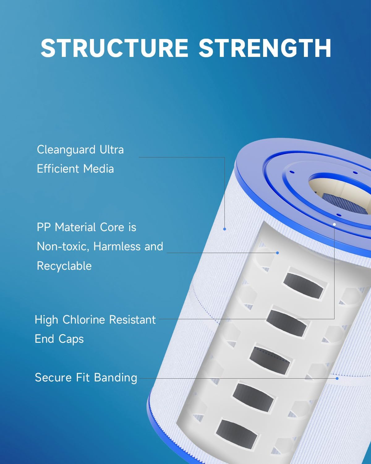 AQUALTRA Hot Tub Filter Compatible with C8465, PWK65, Watkins 31114, FC-3960, 71827, 71828, 65 sq.ft. 8 1/2”x 10 1/2” Drop in Spa Filter 2 Pack