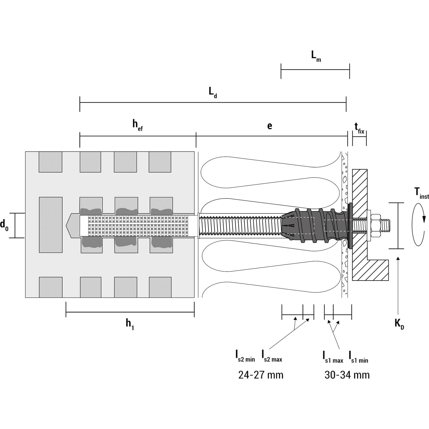 Celo Resitherm Gewindestangen M12 Länge 385mm mit Anschlussgewinde M12x70mm, Edelstahl A4-2er Set