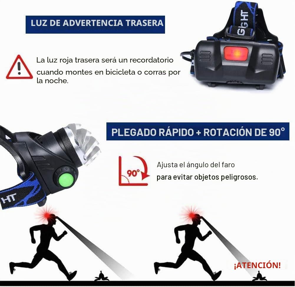 flintronic Linterna Frontal Recargable, Linterna Frontal, Impermeable IPX6 USB Linternas, Super Bright Lumen 3 Modos, faro giratorio de 90 para Camping Correr Pesca Ciclismo
