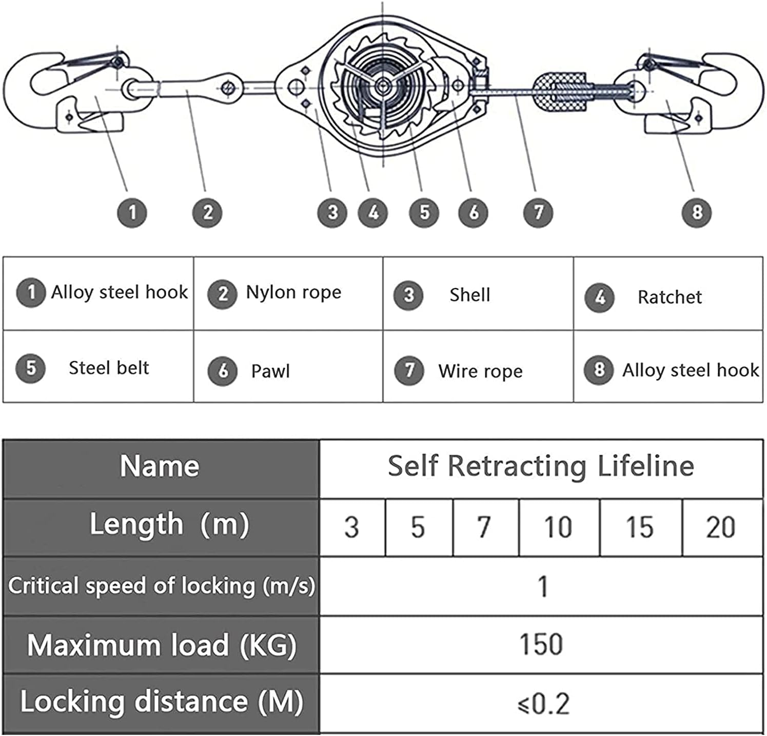Dispositivo di ritenuta di caduta retrattile Lifeline – Anticaduta ad alta quota (500 cm) – Linea di vita auto-retrattile per la sicurezza in altezza