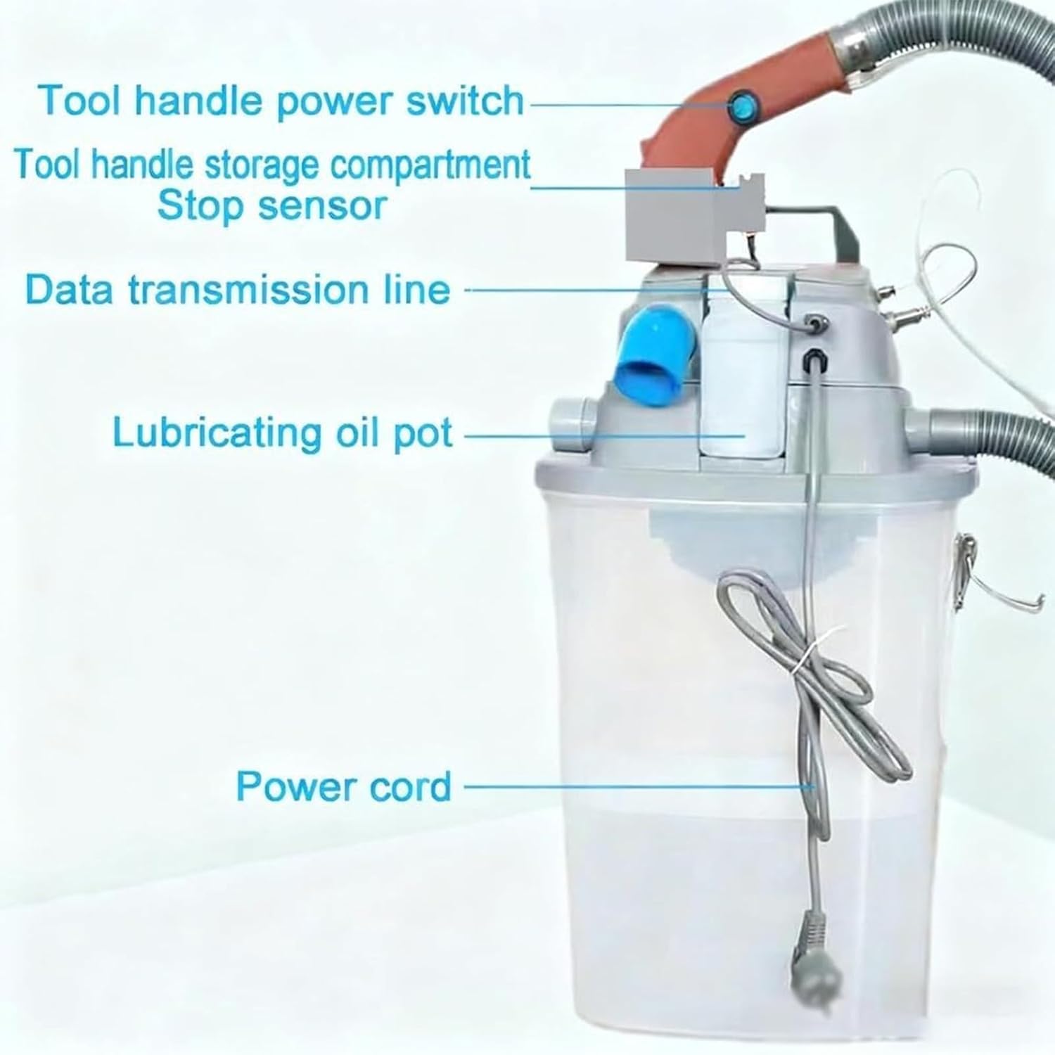 Máquina cortadora de hilos automática, 28000 rpm, velocidad ajustable, cortador de hilo eléctrico con cubo de 30 L, diseño sin escobillas para coser