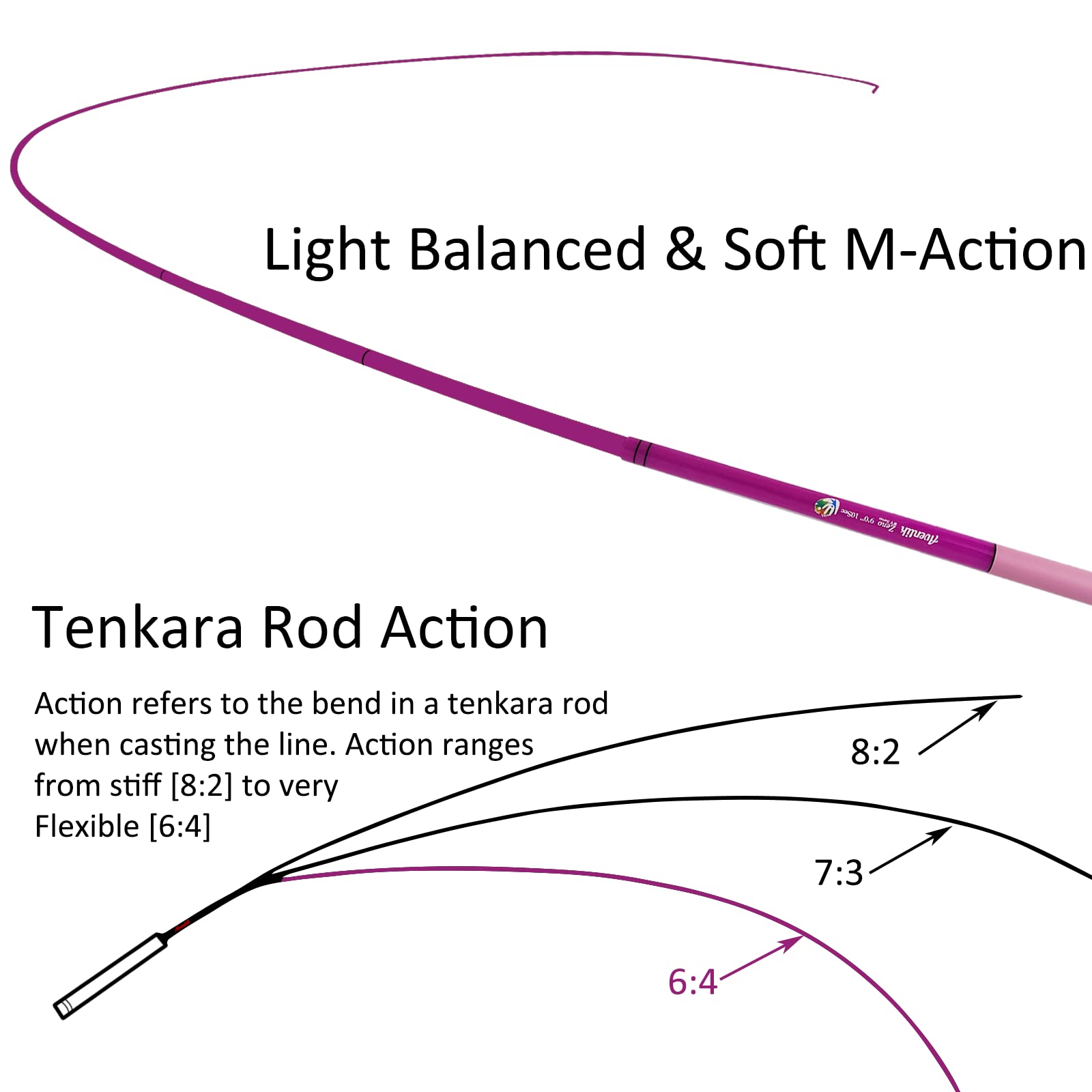 Action Tenkara Casting Aventik Tenkara Review Casting Rod Aventik